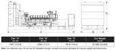 Caterpillar C175-16 - 3000KW Diesel Generator Sets